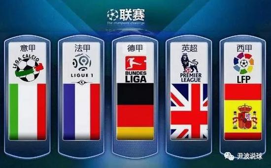 略显保守