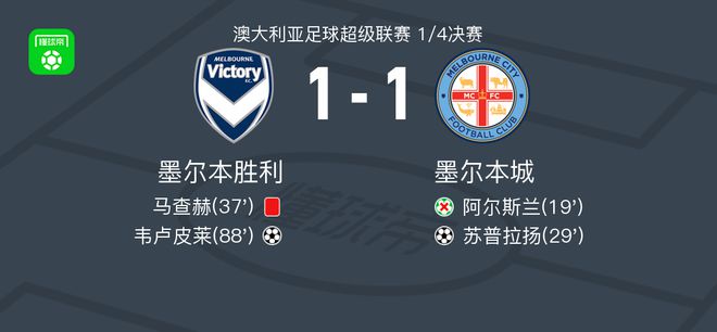 育文化