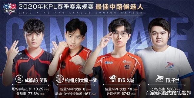这一局中王